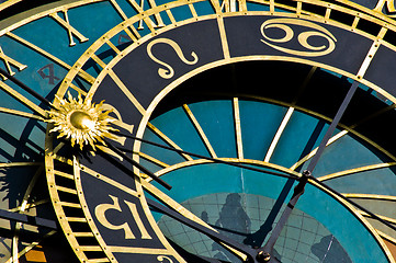 Image showing Astronomical clock