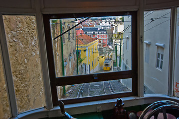 Image showing Tram in Lisbon