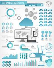 Image showing Cloud Service Infographic Elements