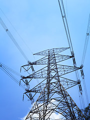 Image showing Powerline