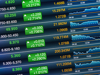 Image showing Boosting of the stock market