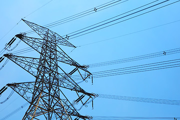 Image showing Powerline under blue sky