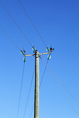 Image showing Powerline