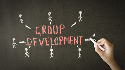 Image showing Group Development Chalk Drawing