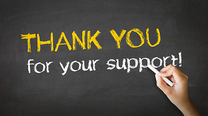 Image showing Thank you for your support Chalk Illustration
