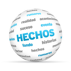 Image showing Facts Word Sphere (In Spanish)