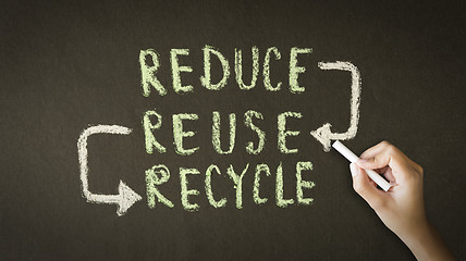 Image showing Reduce, Reuse, Recycle Chalk Drawing