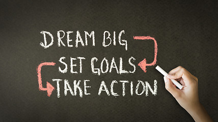 Image showing Dream Big, Set Goals, Take Action chalk drawing