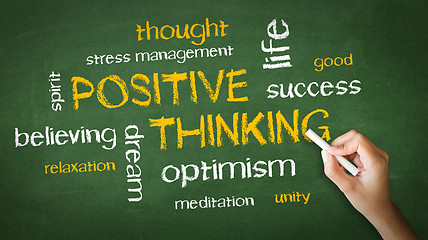 Image showing Positive Thinking Chalk Drawing