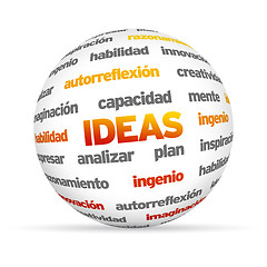 Image showing Ideas Sphere (In Spanish)