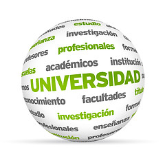 Image showing 3d University Word Sphere (In Spanish)