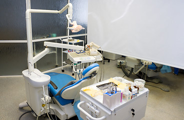 Image showing Dentist office