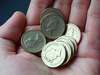 Image showing Pounds