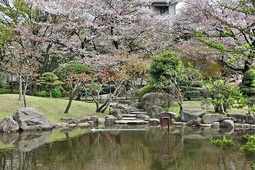Image showing Tokyo park