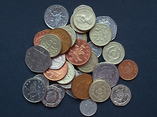 Image showing Pounds