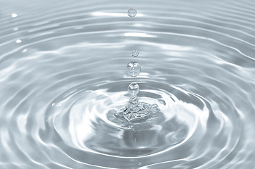 Image showing Water drop