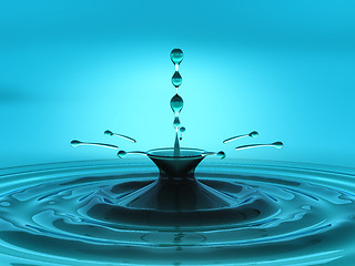 Image showing Splashes and drops of blue liquid with splatter