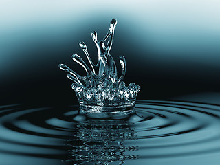 Image showing Blue liquid splashes with ripples on the surface