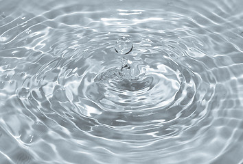 Image showing Water droplet