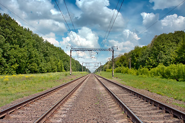 Image showing railroad