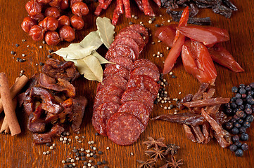 Image showing meat and sausages