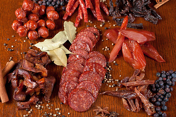 Image showing meat and sausages