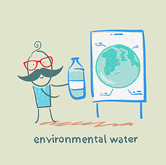 Image showing environmental water