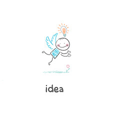 Image showing Flight of ideas. illustration