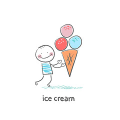 Image showing ice cream