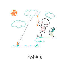 Image showing Fishing