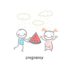 Image showing pregnancy