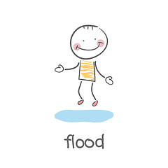 Image showing flood. Illustration.
