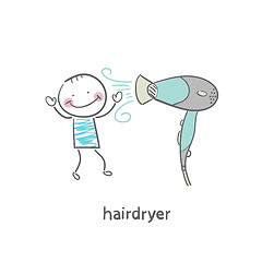 Image showing hairdryer