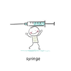 Image showing Syringe