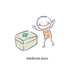 Image showing medicine chest