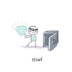 Image showing thief