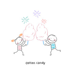 Image showing candy-floss