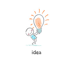 Image showing The Big Idea. Illustration. Man holding a giant lightbulb