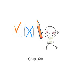 Image showing choice