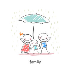 Image showing Family under umbrella