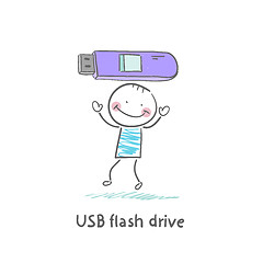 Image showing USB flash drive