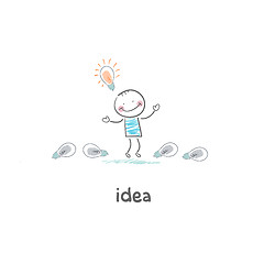 Image showing The man found his idea. Concept ideas.