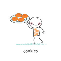 Image showing Cookies