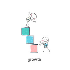 Image showing growth