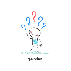 Image showing Questions