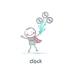 Image showing Man and clock