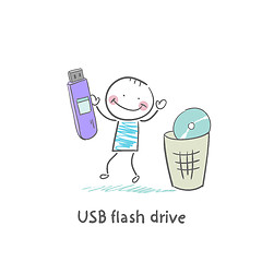 Image showing USB flash drive