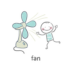 Image showing Fan