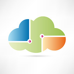 Image showing Cloud computing icon