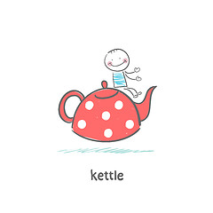 Image showing Kettle